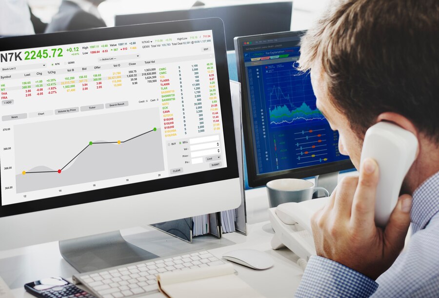 Range Trading Strategy